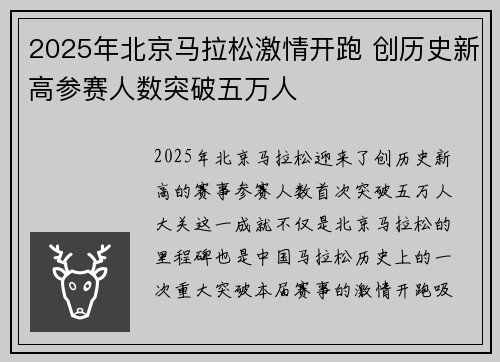 2025年北京马拉松激情开跑 创历史新高参赛人数突破五万人